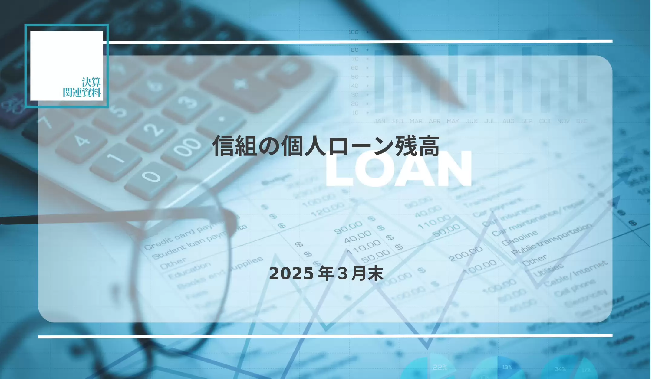 信組合計、24年3月末比350億円増の2兆4,727億円　個人ローン増加額、首位は大分県信組の124億円 - 記事画像