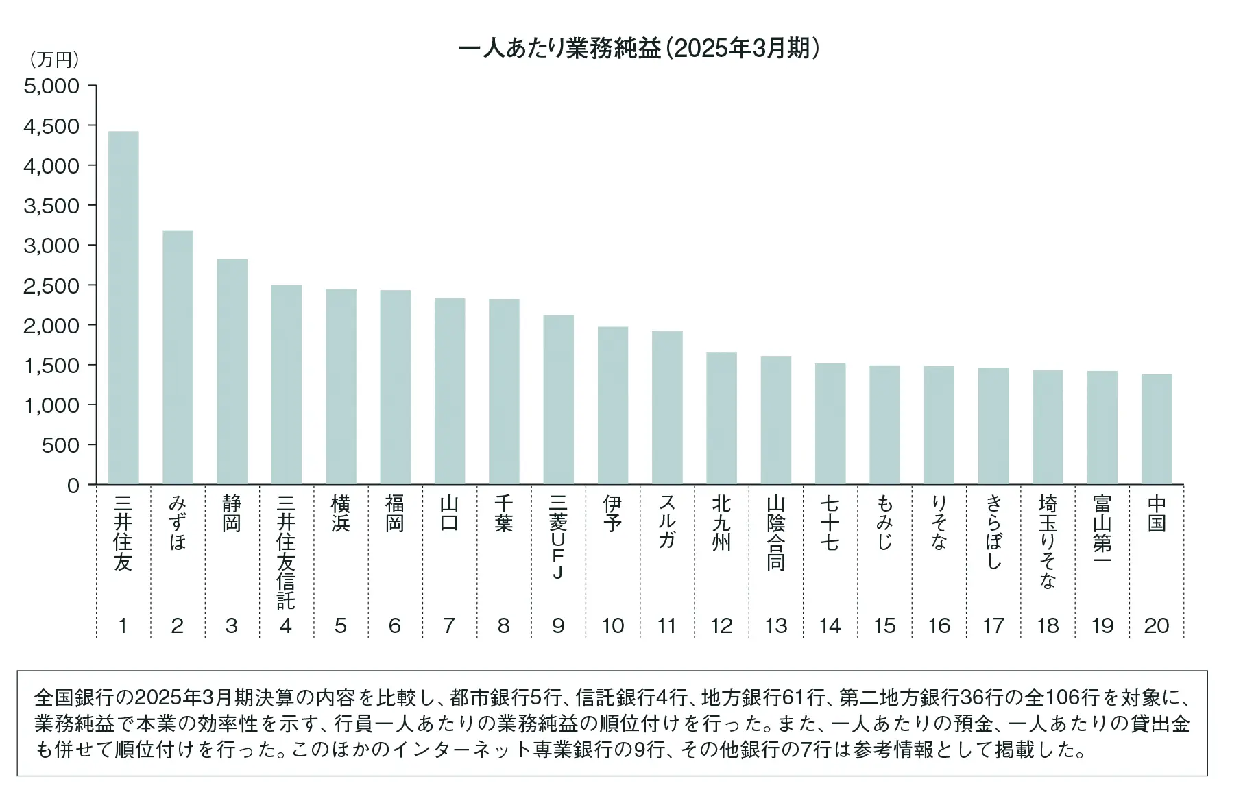090_105_2510_ランキング_cc2023_青校-1