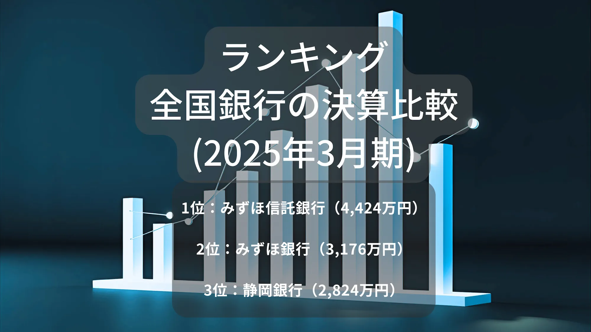 全国銀行の決算比較（2025年3月期）