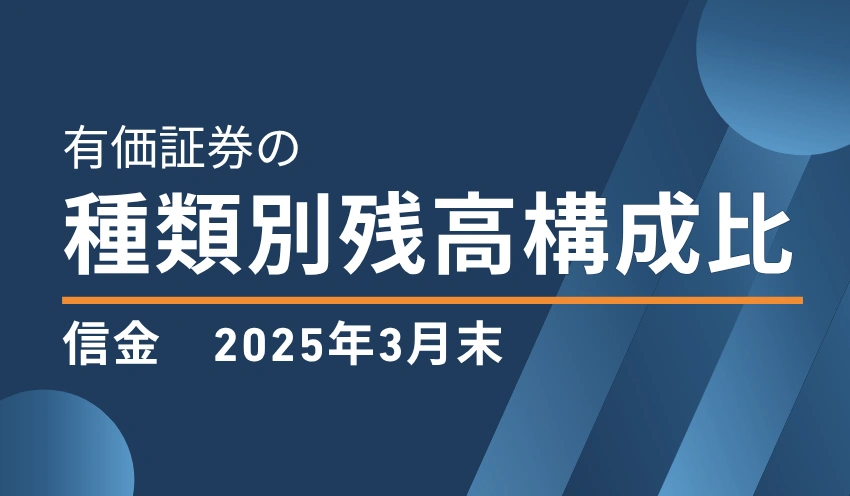 信金合計、構成比最高は社債の36.6％ 　 - 記事画像