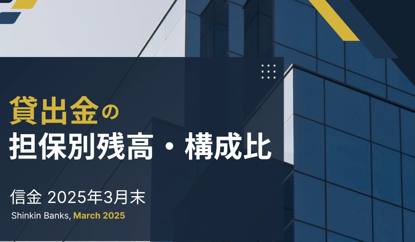 貸出金の担保別残高・構成比_converted